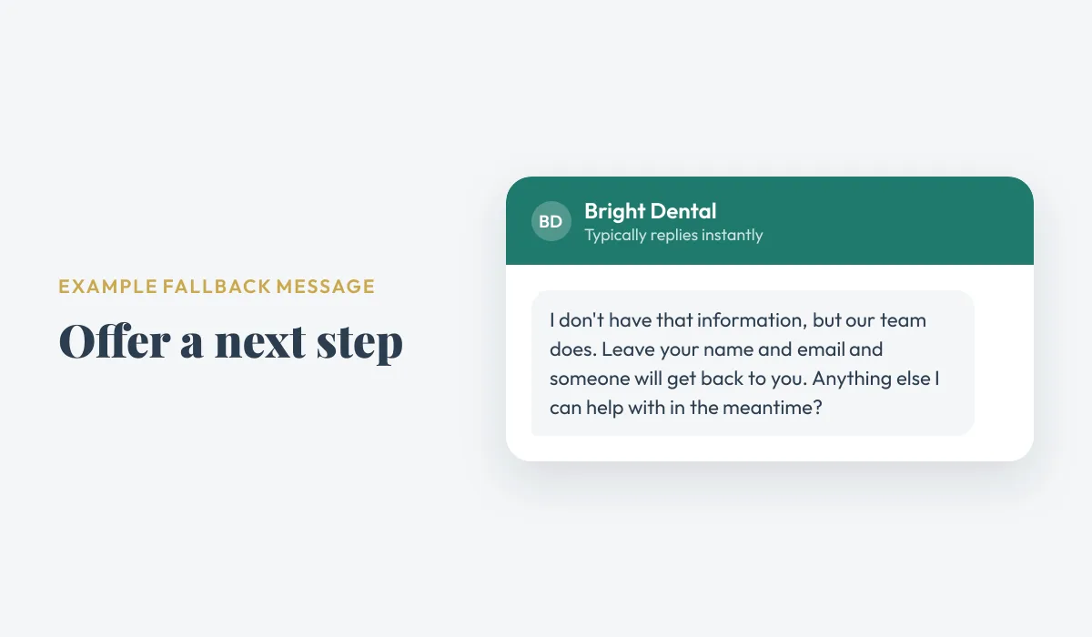 Example fallback message in a chat window: "I don't have that information, but our team does. Leave your name and email and someone will get back to you. Anything else I can help with in the meantime?"