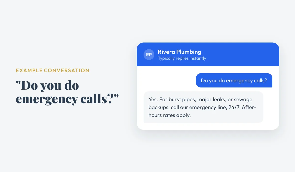 Example chatbot conversation: a visitor asks "Do you do emergency calls?" and Rivera Plumbing answers right away.