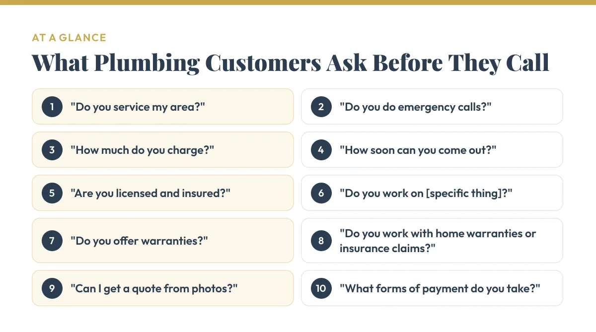 At a glance: "Do you service my area?"; "Do you do emergency calls?"; "How much do you charge?"; "How soon can you come out?"; "Are you licensed and insured?"; "Do you work on [specific thing]?"; "Do you offer warranties?"; "Do you work with home warranties or insurance claims?"; "Can I get a quote from photos?"; "What forms of payment do you take?".