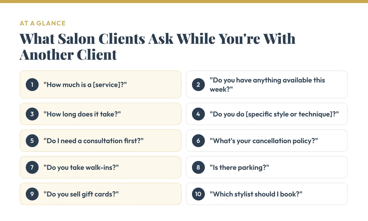 At a glance: "How much is a [service]?"; "Do you have anything available this week?"; "How long does it take?"; "Do you do [specific style or technique]?"; "Do I need a consultation first?"; "What's your cancellation policy?"; "Do you take walk-ins?"; "Is there parking?"; "Do you sell gift cards?"; "Which stylist should I book?".
